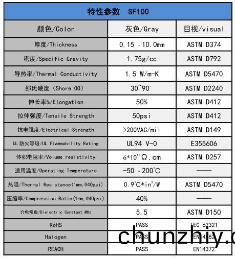 密度(du)導熱硅膠片SF100