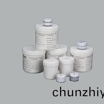 導熱(re)硅脂(zhi)