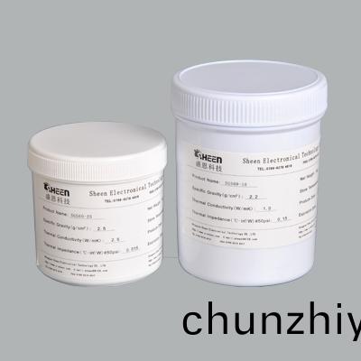 導熱硅脂 導(dao)熱硅脂