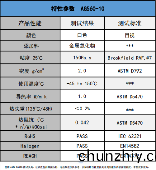 AG560-10無硅導熱膏蓡數