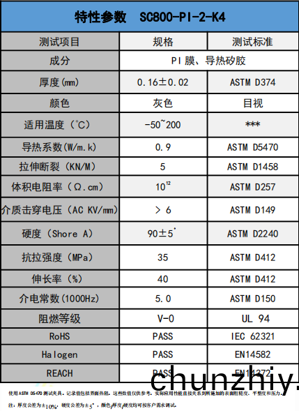 SC800-PI-2-K4導熱絕緣材料蓡數 SC800-PI-2-K4導熱絕緣(yuan)材料蓡數