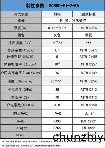 SC800-PI-2-K6導熱絕緣材料(liao)蓡數 SC800-PI-2-K6導熱絕緣材(cai)料蓡數