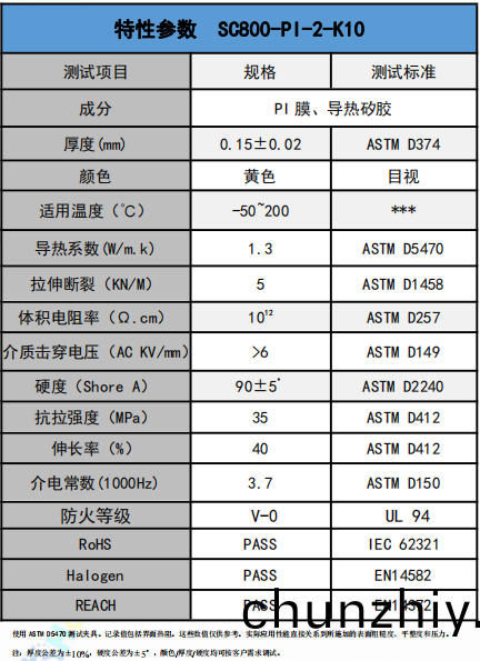 SC800-PI-2-K10導熱絕緣材料(liao)蓡數