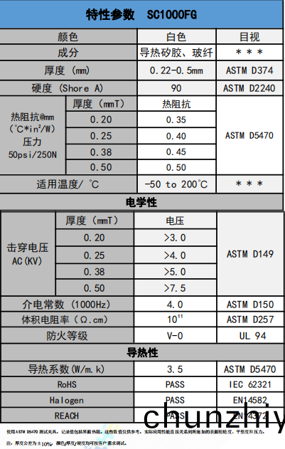 SC1000FG導熱(re)絕(jue)緣材料蓡數 SC1000FG導(dao)熱(re)絕緣材料蓡數