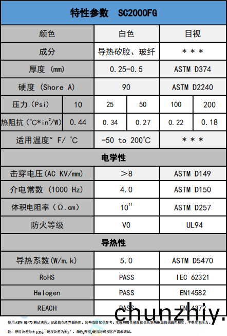 SC2000FG導熱絕緣材(cai)料蓡數 SC2000FG導熱絕緣材料蓡(shen)數