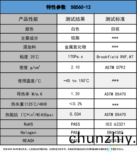 SG560-12導熱硅脂蓡數 SG560-12導熱硅脂蓡數(shu)