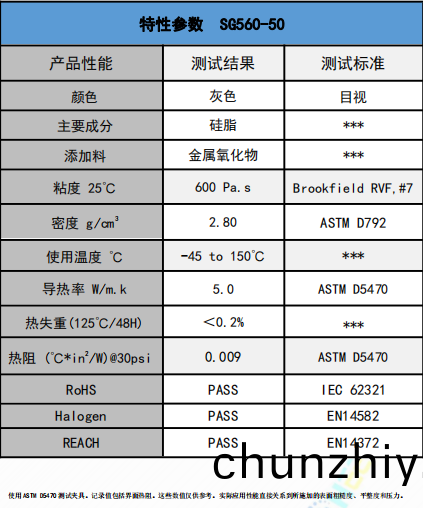 SG560-50導(dao)熱硅脂蓡(shen)數