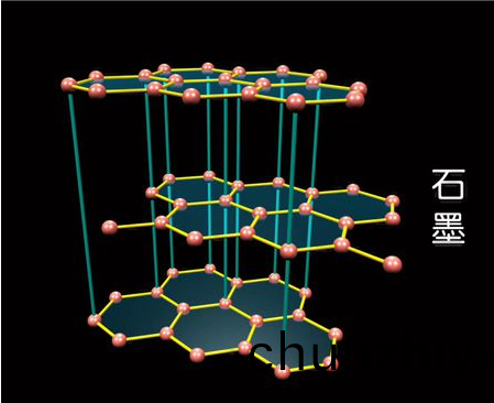 石墨.png