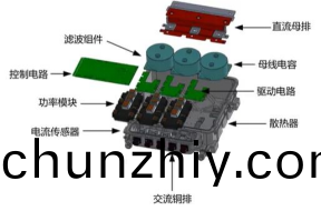 電(dian)機(ji)控製器內部(bu)結構圖